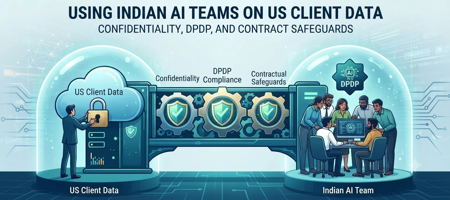 An illustration of US client data in a protected cloud connected through gears labeled confidentiality, DPDP compliance and contractual safeguards to an Indian AI team working around a computer.