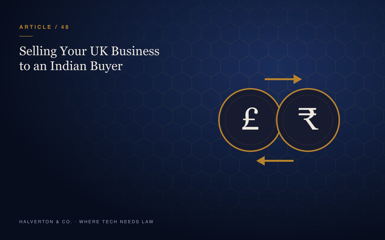 An illustration of a UK business and an Indian buyer connected by a handshake with pound and rupee coins, on a navy and gold background, for an article on selling a UK business to an Indian buyer.