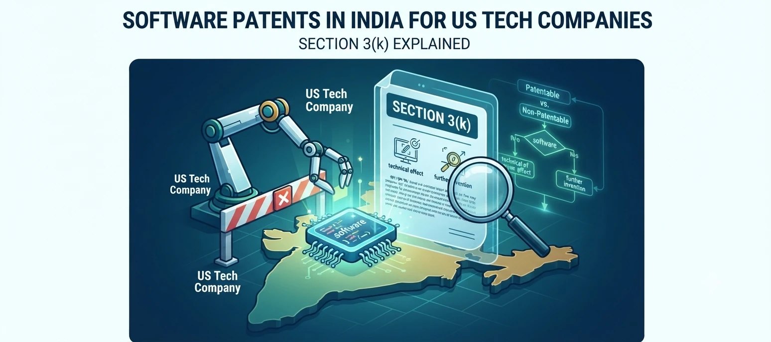 An illustration of Section 3(k) of the Indian Patents Act with a software chip on a map of India, a magnifying glass, a barrier for US tech companies and a flowchart separating patentable from non-patentable software.
